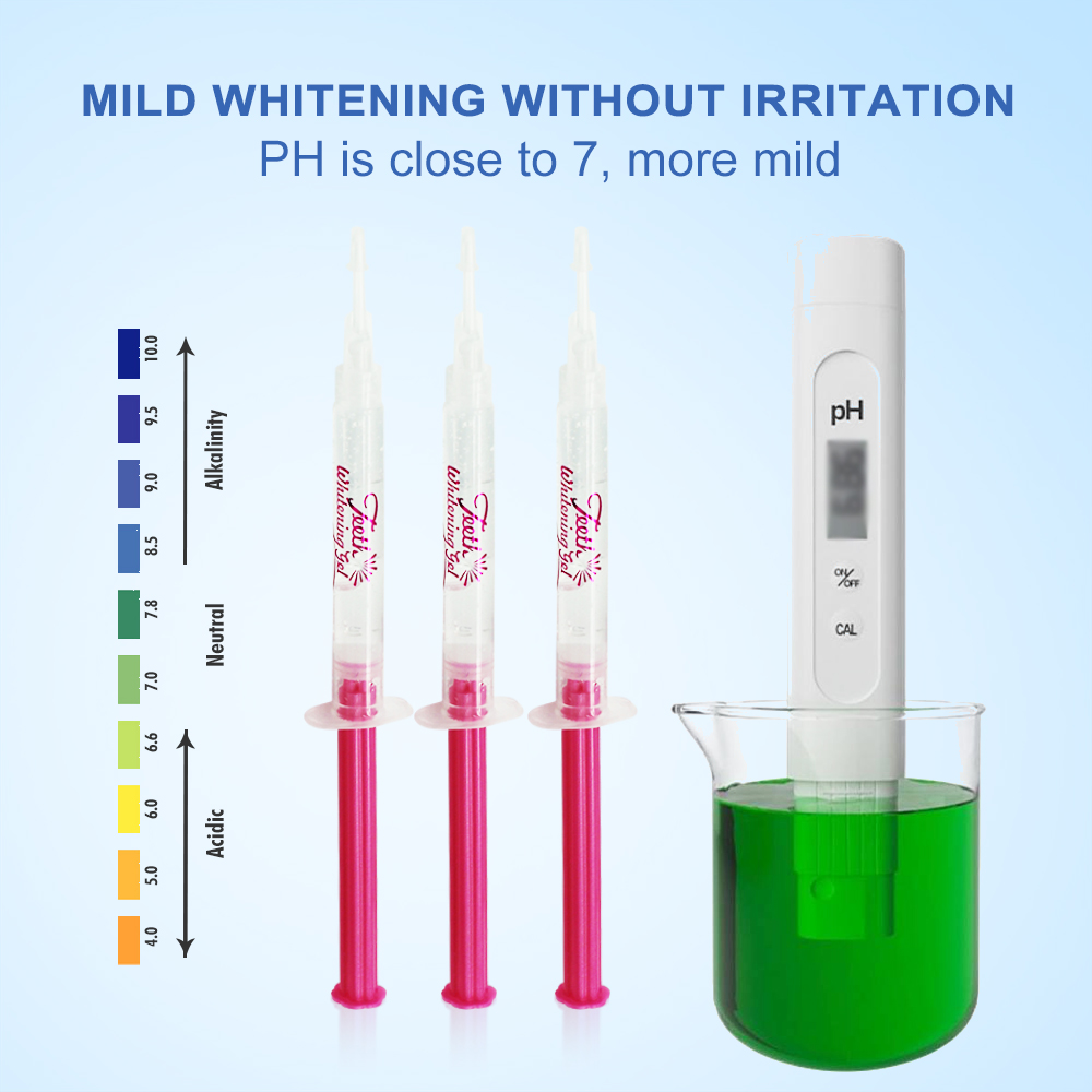 Żel do wybielania zębów PAP lu – Teeth Whitening Or Tooth Whitening recenzja i cena