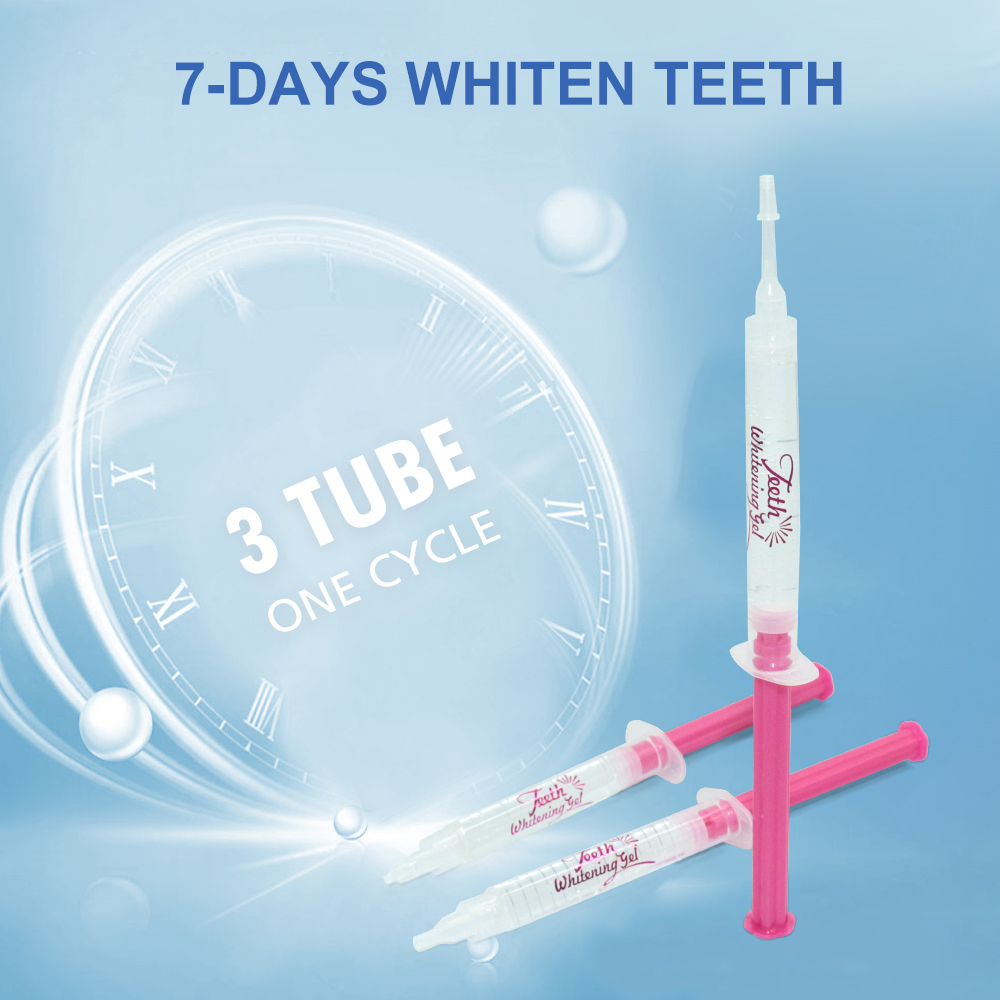 Żel do wybielania zębów PAP lu – Teeth Whitening Or Tooth Whitening recenzja i cena