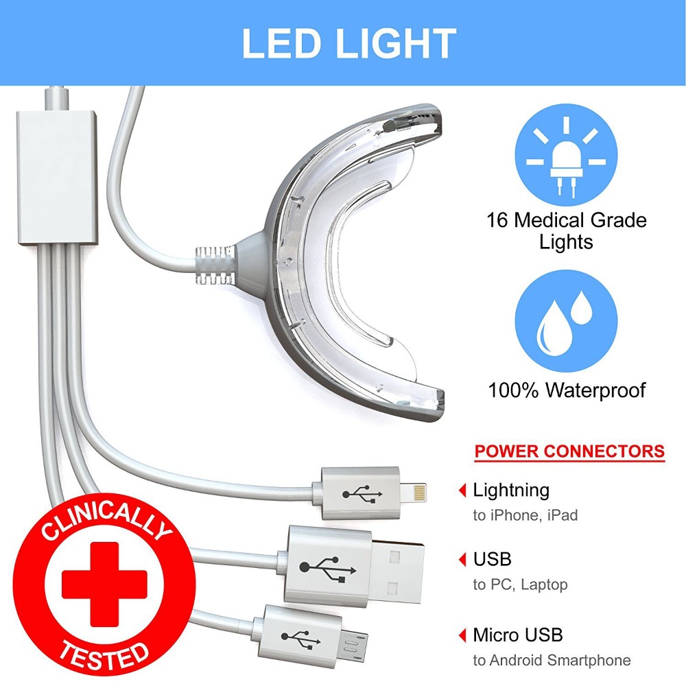Lampka do wybielania zębów 3w1 – Led Mouth Tray recenzja i cena