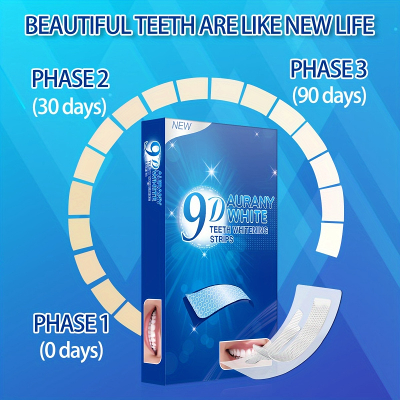 21 par pasków do wybielania zę – Teeth Whitening App recenzja i cena