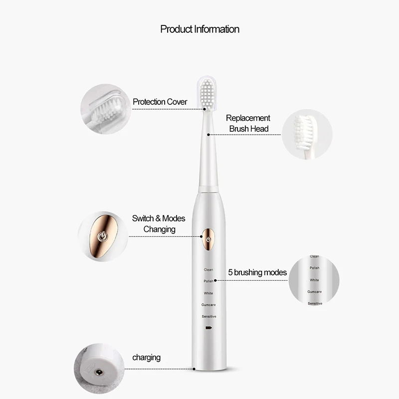 Ultradźwiękowa elektryczna son – Teeth Whitening Or Tooth Whitening recenzja i cena