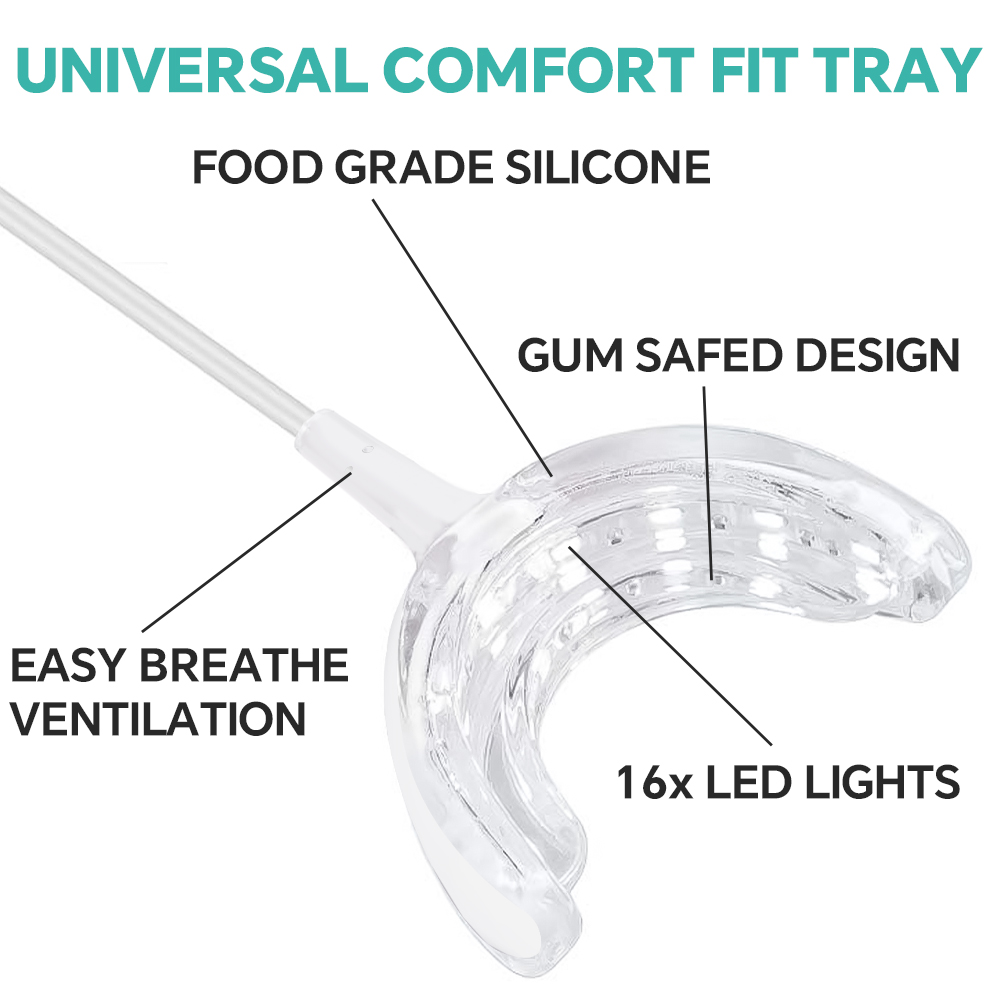 Światło akceleratora wybielani – Led Mouth Tray recenzja i cena