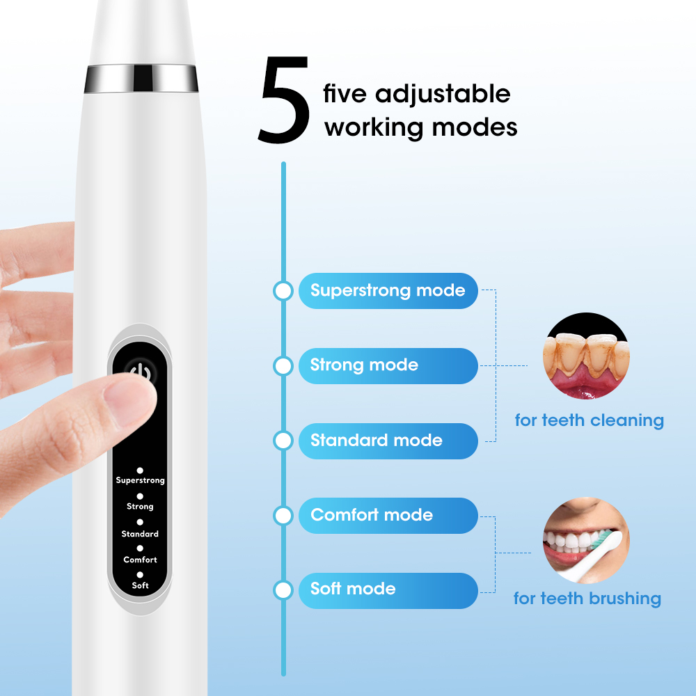 Elektryczny Sonic Dental Calcu – Teeth Whitening Home recenzja i cena
